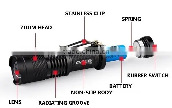 3W S Uper Flashlight LED Torch Adjustable Fous Zoom Flashlight photo-3
