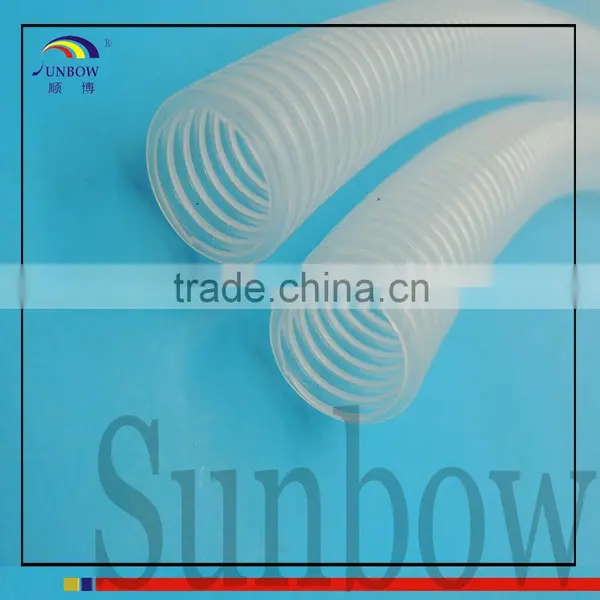 SUNBOW Nylon Material Corrugated Loom Tubing photo-6