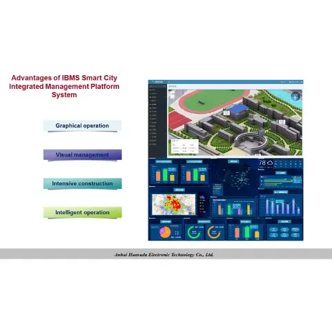 China Leading Supplier of IoT Intelligent Platforms Intensive Smart City/Building Solutions photo-3