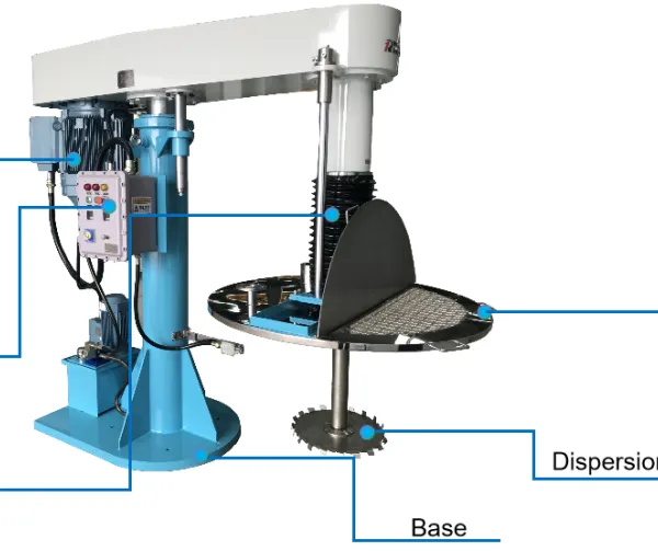 MS HIgh Speed Disperser photo-2