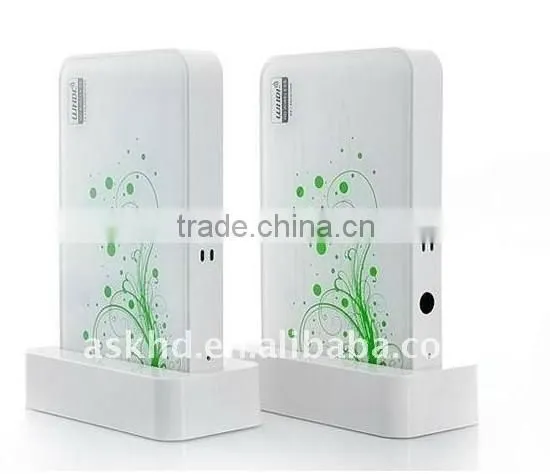 Wireless hdmi transmitter and receiver with IR control 30M