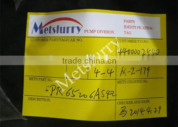 AH Series Replaceable Slurry Pump Spare Parts Impeller photo-3