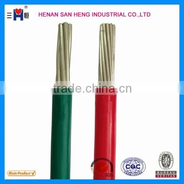 Hot Special Aluminum Conductor Electrical Wire BLV photo-3