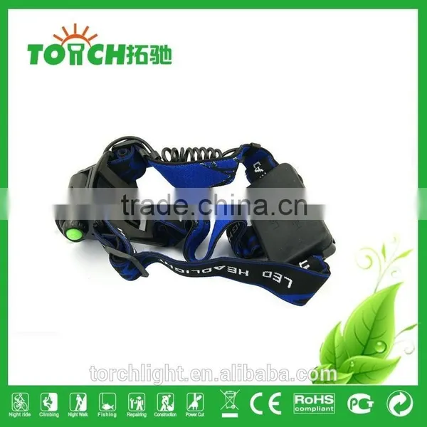 XML T6 LED Headlights High Power Bike Riding Lamp 2*18650 Battery 10w Rechargeable Fishing Light Headlamp New Design photo-5