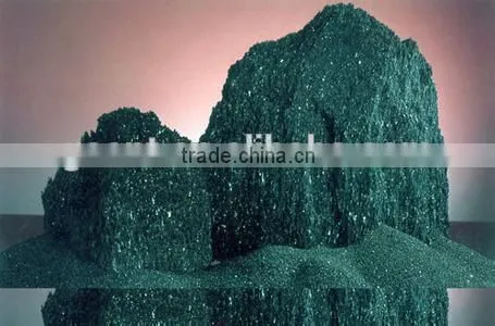 Silicon Carbide's Price is Very Fair photo-3