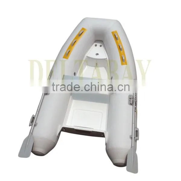 Inflatable Boat