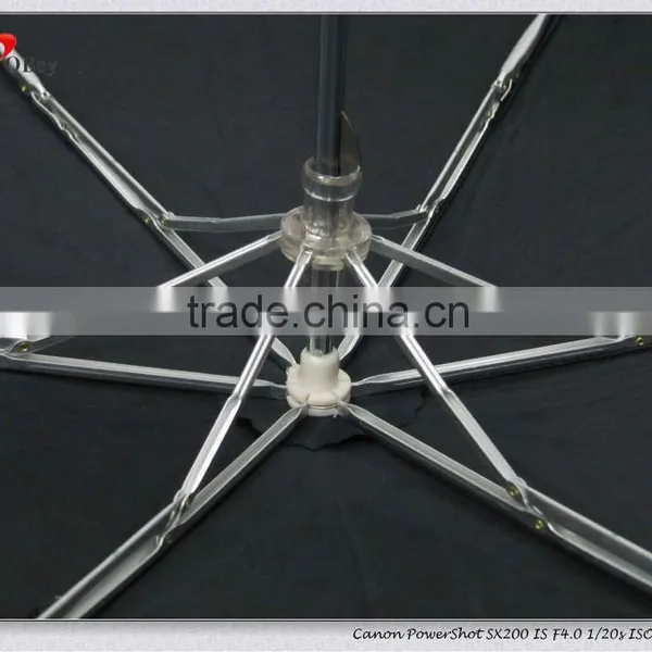 19" 3 Fold UV Protection Umbrella photo-2