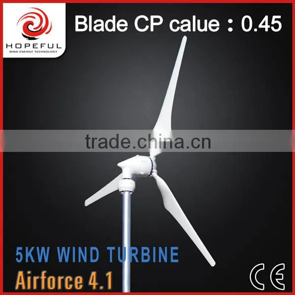 Cheap Wind Generators Horizontal photo-2