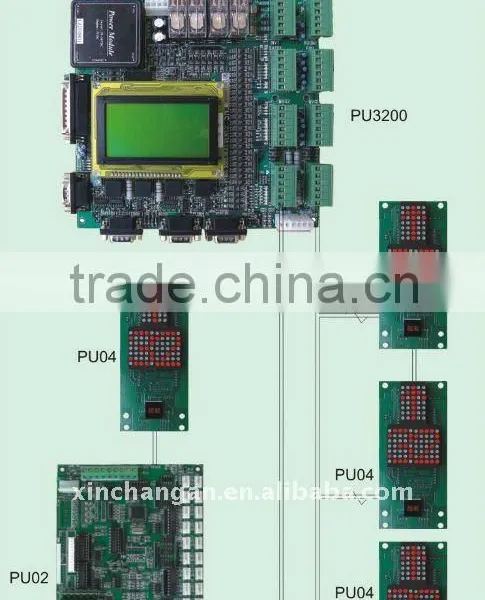 Shaft Limit Switch photo-4