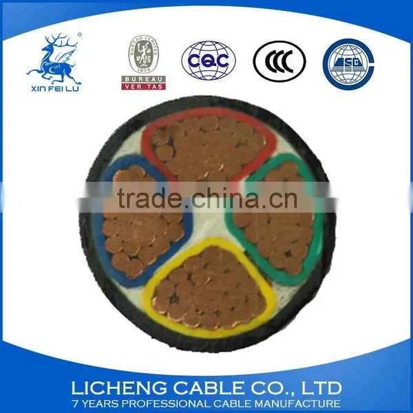 Hot Sale Copper Core PVC Insulated PVC Sheathed Power Cable photo-3