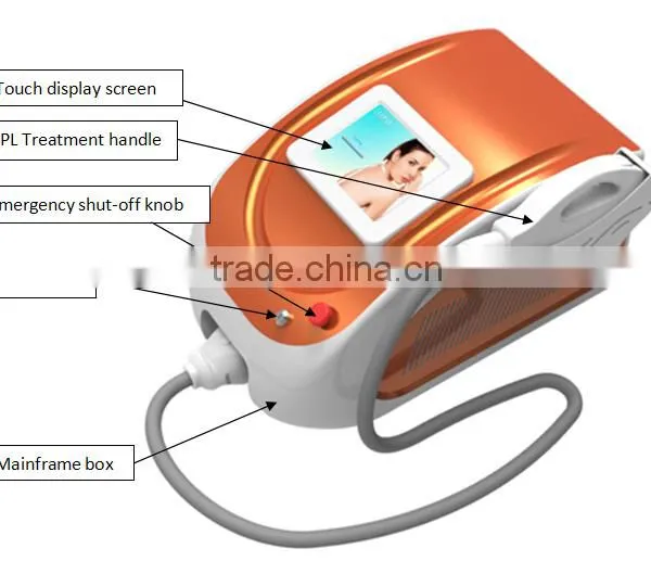 Salon 2016 Permanent Hair Removal SHR IPL/SHR IPL Laser/SHR IPL Hair Removal Machine Pigment Removal photo-5