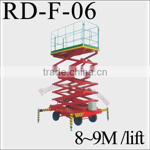 Cart Lift Platform
