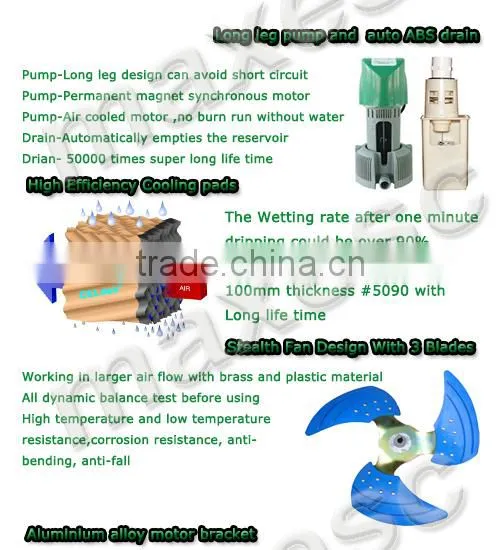 Industrial Big Airflow Swamp Water Cooler Fan Cabinet Desert Cooler photo-4