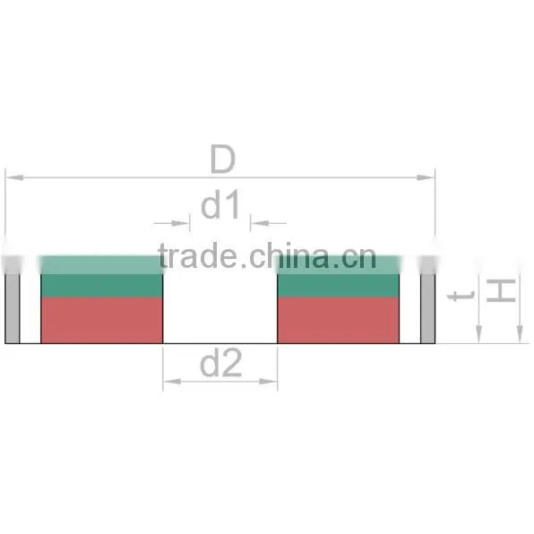 Screw-on Pot Magnets With Cylindrical Borehole photo-2