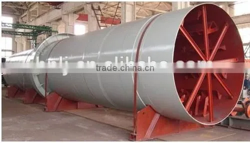 2.4*20m Rotary Drum Dryer for Ore Concentrate photo-6