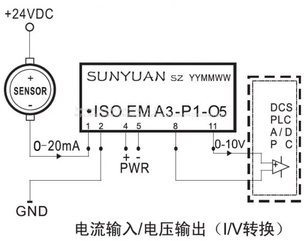 DC Current Voltage Isolation Signal Converter IC photo-4