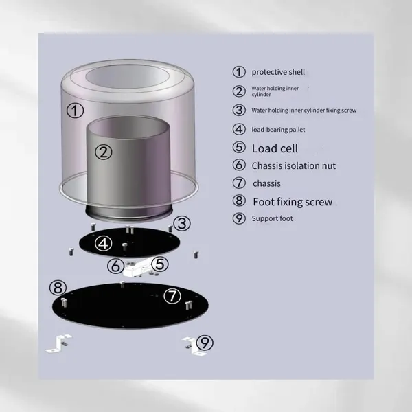 Water Surface Evaporation Sensor for Monitoring and Detecting Evaporation of Water, Liquid, and Liquid Level in Evaporating Dishes, Transmitter for Agricultural and Forestry Weather Stations photo-3