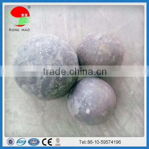Steel Grinding Ball photo-2