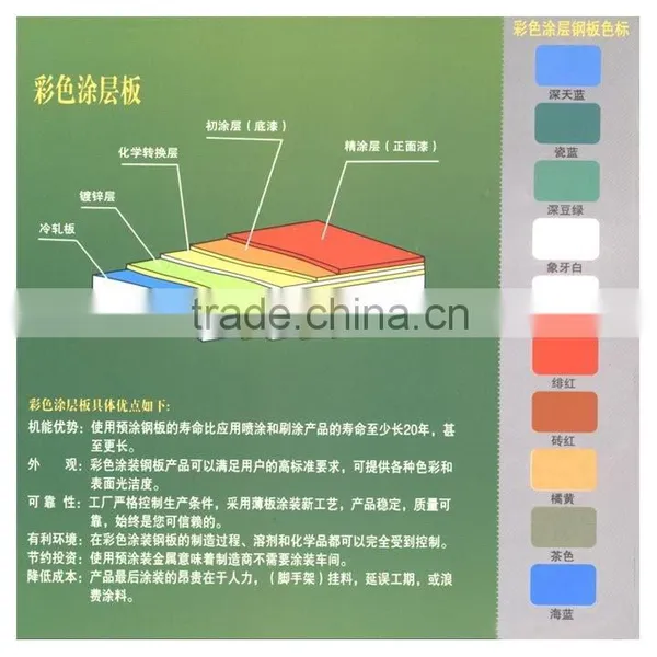 High Quality 0.11mm-0.6mm Hot Dipped Galvanized Steel Coil photo-3