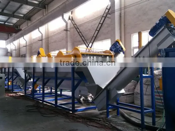 Waste Film Crushing Washing Drying Machine photo-3