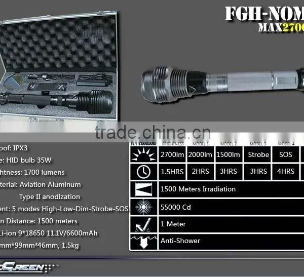 Good Quality 6600mah 11.1V 18650 Battery 35W Hid Xenon Work Light photo-3