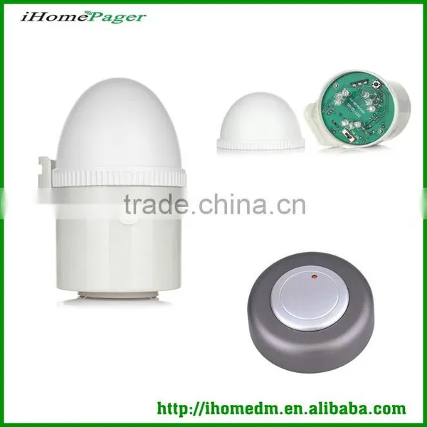 CE Certificate Made in China Wireless Alarm System photo-2