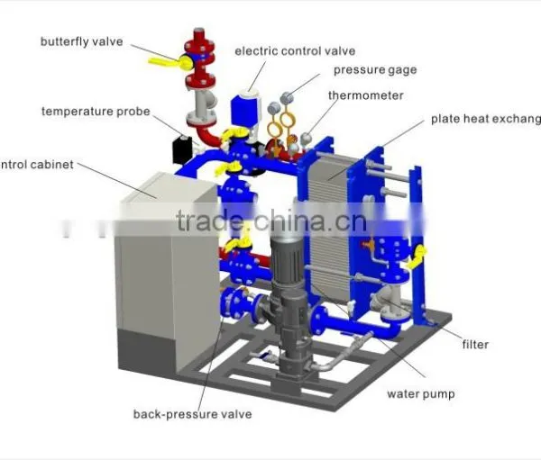 Panstar Storage Hot Water Unit,rooftop Heating Unit photo-2