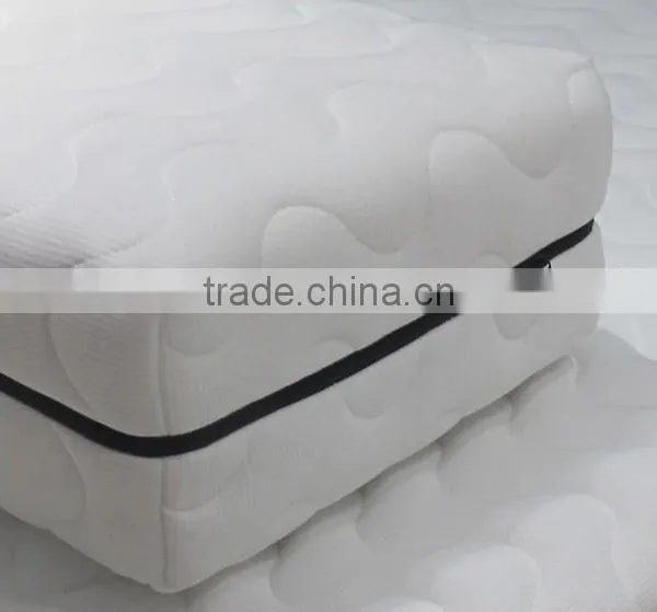 High Resilent Foam Belgium Latex Mattress photo-2