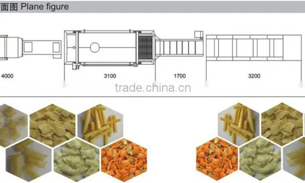 Fried Wheat Flour Snacks Processing Line/Mking Machine photo-6