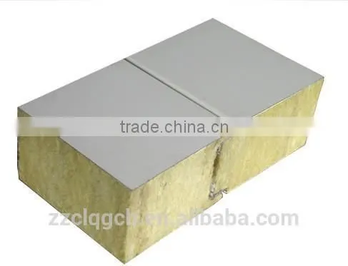 Soundproofing Rock Wool