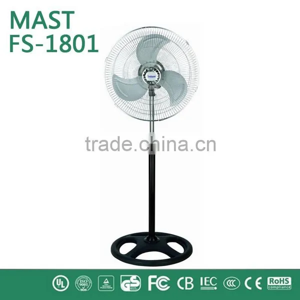 industrial fans room box fans electric fan timer