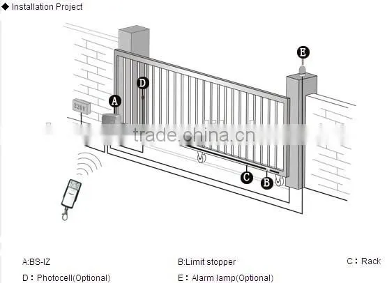 Good Quality Sliding Gate Opener photo-6