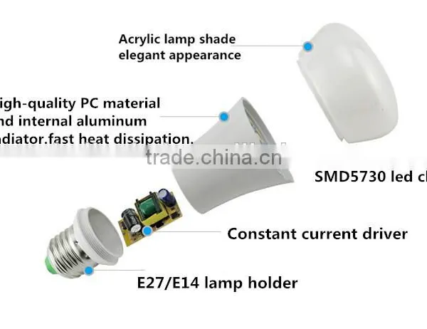China Factory Direct Sale ce Rohs Unique Designed Smd E27 Led Light Bulb photo-5