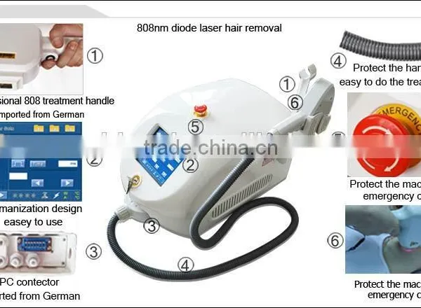 Hot Selling Two TEC Condenser Portable Permanent Hair Removal 808nm Diode Laser Threading Hair Removal Electric photo-6