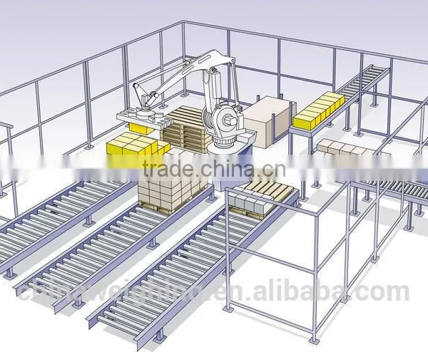 Automatic Industrial Robot photo-3