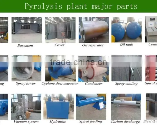Green Tppe Medical Waste Recycling Machine Getting Pyrolysis Oil 10 Tpd photo-4