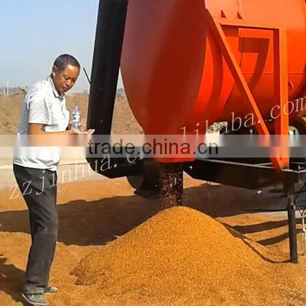 Mobile Grain Dryer ,grain Drying Machine photo-6