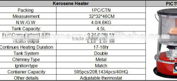 High Quality Sellers of Kerosene Heater KSP-229 for the Winter! photo-3
