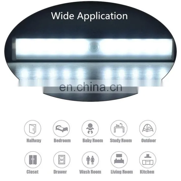 Intelligent Human Body Sensor Usb Charging Cabinet Led Lights Cabinet Wardrobe Lamp Under Kitchen Cabinet Led Lighting photo-4