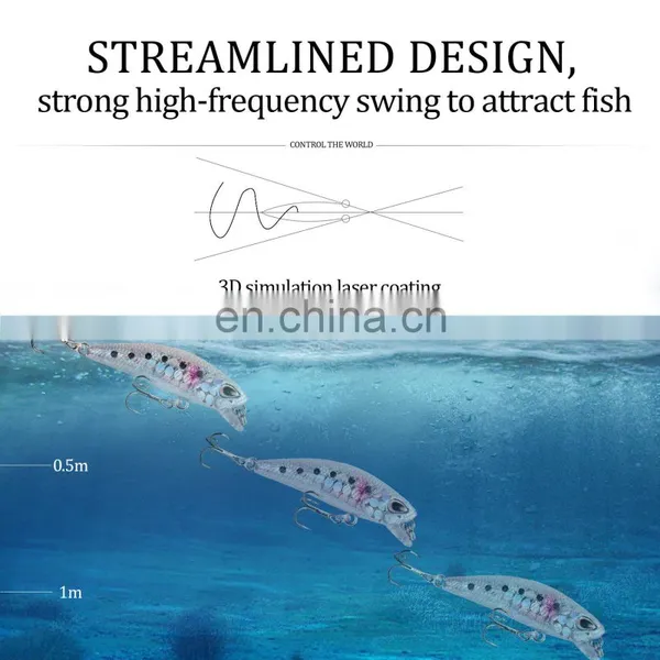 Bestselling Submerged Minoluya Bait 4.5cm/3.5g Perch Bionic Bait 5 Color Plastic Hard Bait photo-2