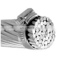 Top Quality Aaac 16mm2 Aac/aaac/acsr Stranded Bare Cable With Factory Price photo-2