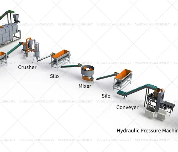 Factory Lowest Price Shisha Hookah Charcoal Briquette Press Machine Tunisia Shisha Charcoal Making Production Machine photo-2