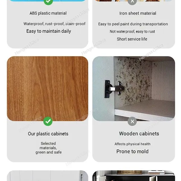Employee Locker Storage Solution|Heavy-Duty ABS Resin Locker for Factories | Easy Cleaning & Life Long Using photo-5