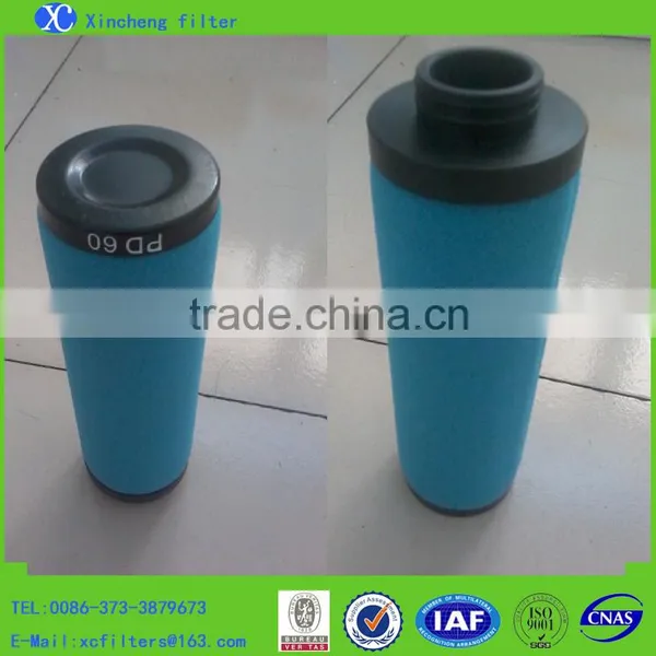 PD780 1617707303 Atlas Copco Compressor Air Filter Element photo-5