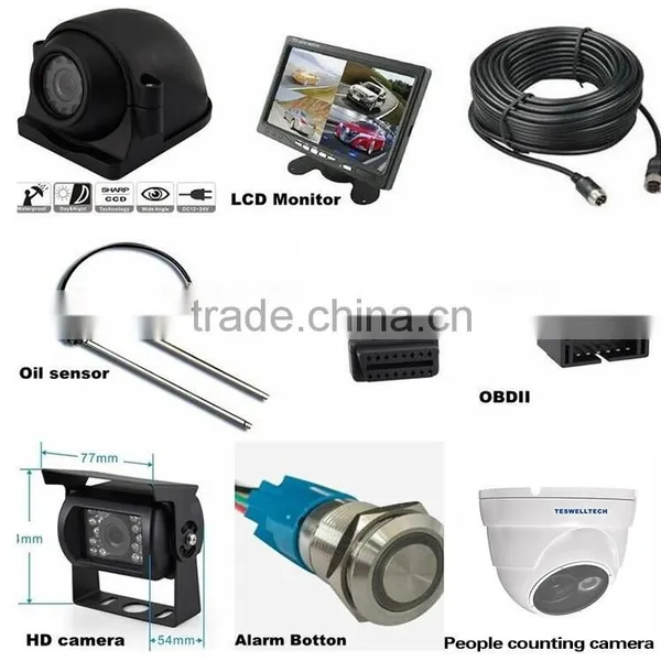 Teswell Competitive Mobile Dvr 2.5" SATA HDD Max 2TB Gps 3g Wifi Ahd Mdvr photo-4