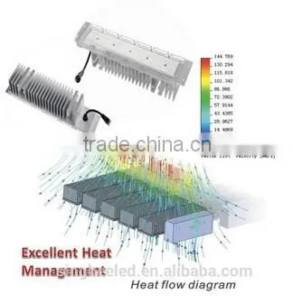 Module Type 80w IP65 MW Driver Bridgelux Chip SP-1009 LED Street Light CE/ROHS/LM79 photo-5