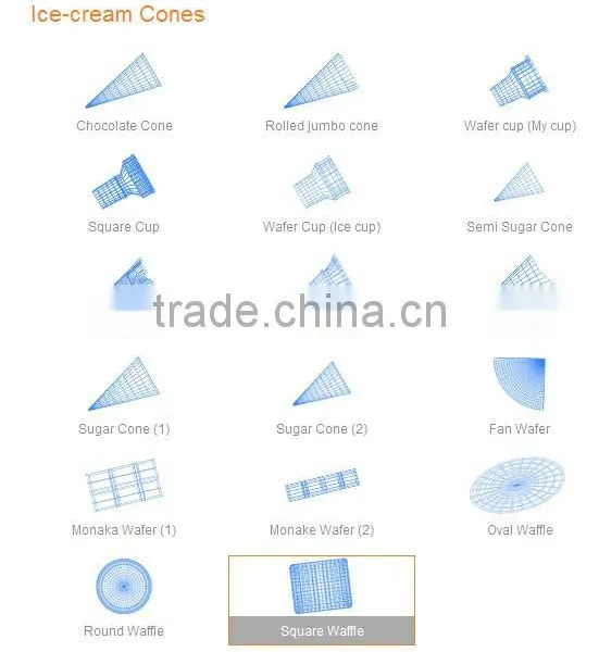 Semi -automatic Ice Cream Sugar Cone Making Machine photo-3