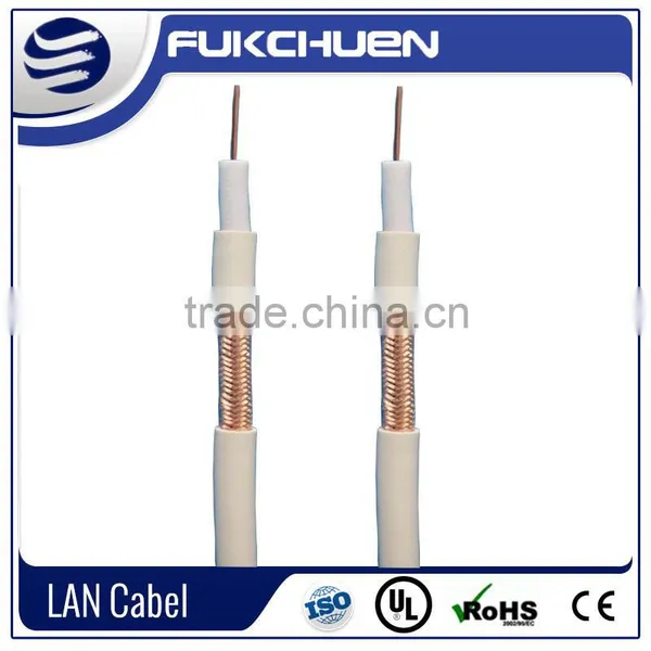 RG174 Coaxial Cable Impedance 50 Serial Video,supper Mini Coaxial Cable photo-3
