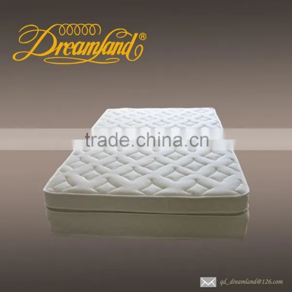 Comfortable Euro Pillow Top Pocket Spring Mattress photo-4