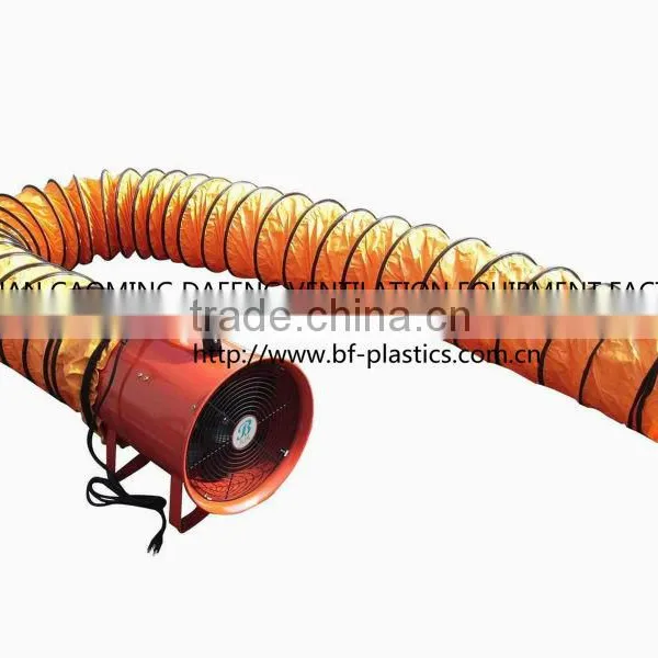 Axial Blower in Red 200mm 250mm 300mm photo-3